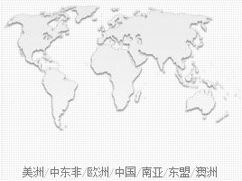 企業(yè)分布